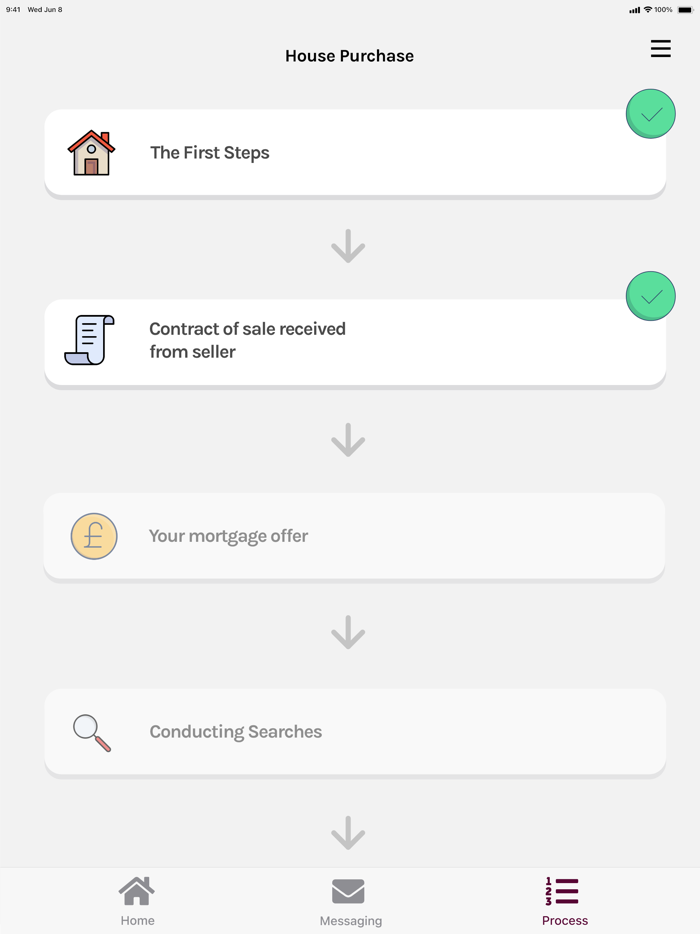 Stephens Wilmot Solicitors