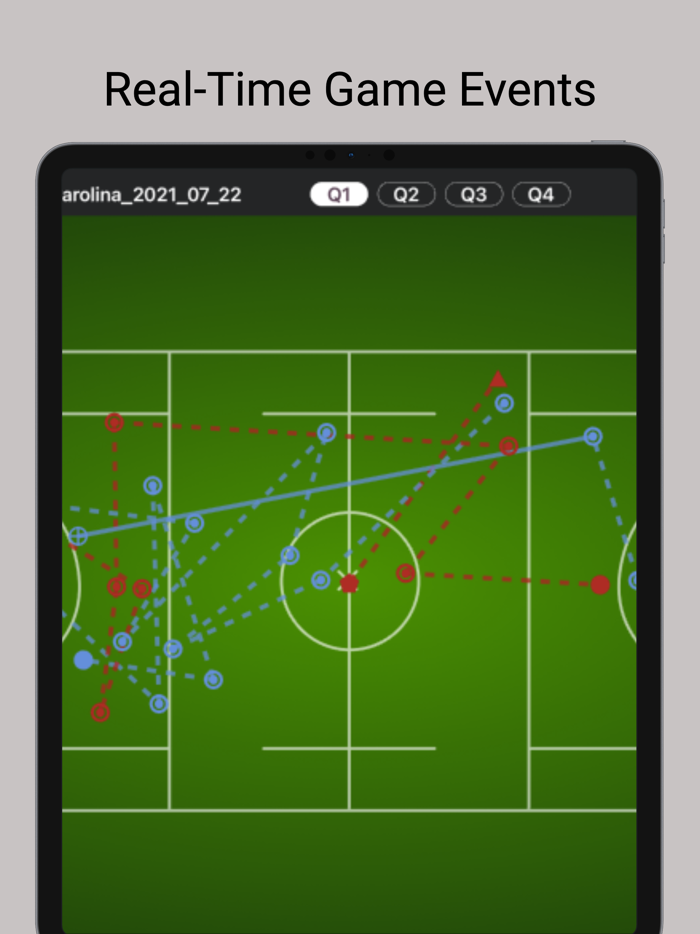 Lacrosse Stat Analysis