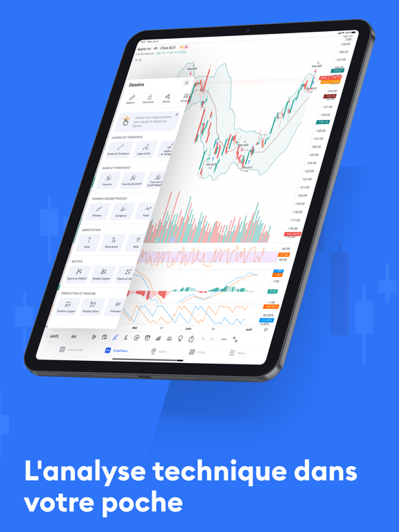 TradingView - Bourse et Forex TradingView - Bourse et Forex