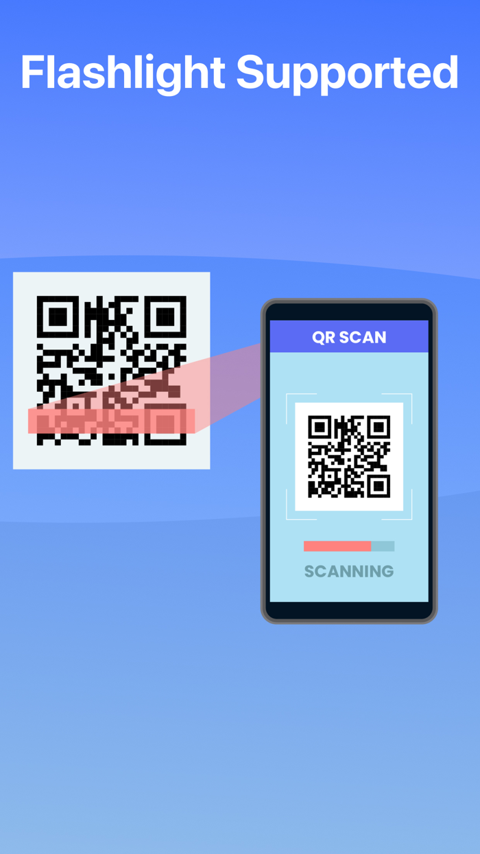 QR Code Scanner Plus