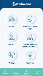 ceftriaxone problems & solutions and troubleshooting guide - 2