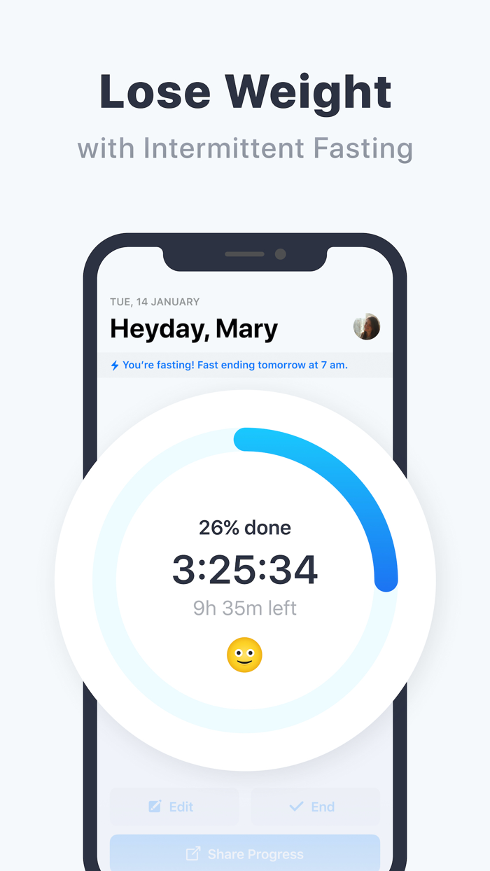 Mealtime Intermittent Fasting