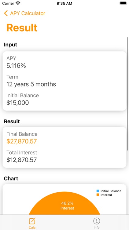 APY Calculator - Calc