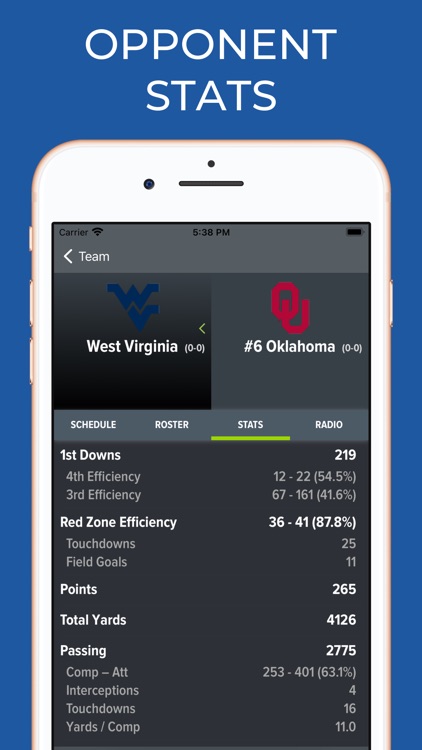 Oklahoma Football Schedules screenshot-8