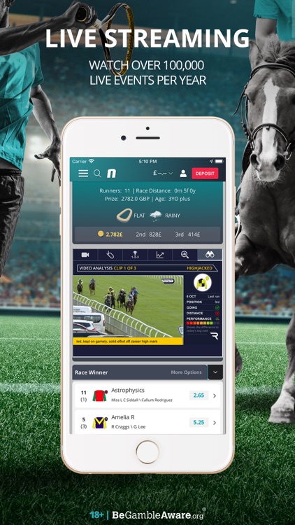 Novibet: Sports Betting