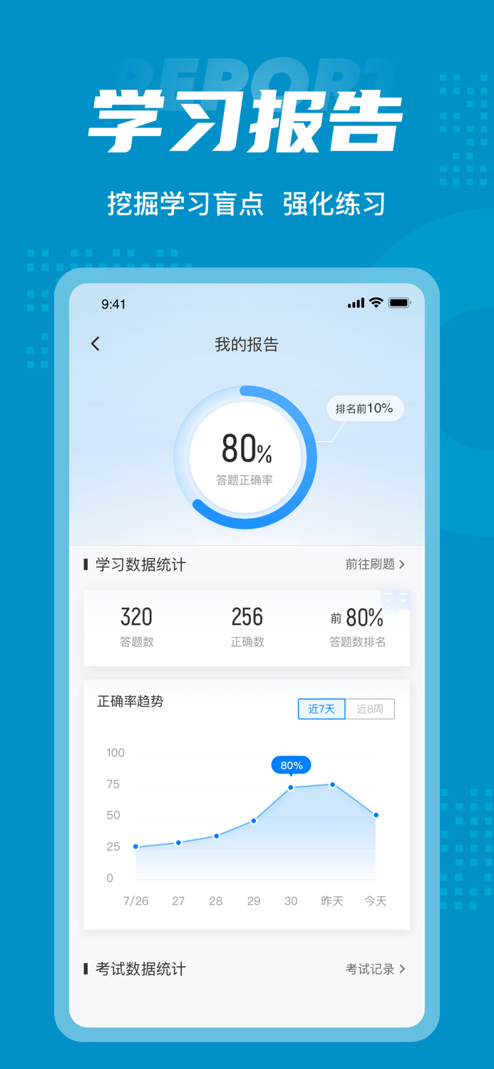 国家电网安规考试聚题库