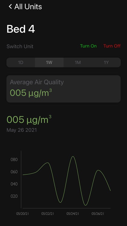 MedicAir Data screenshot-4