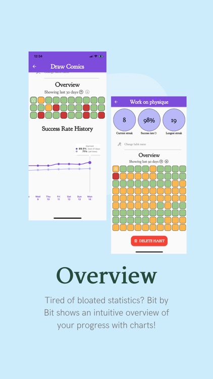 Bit by Bit: Habit Tracking