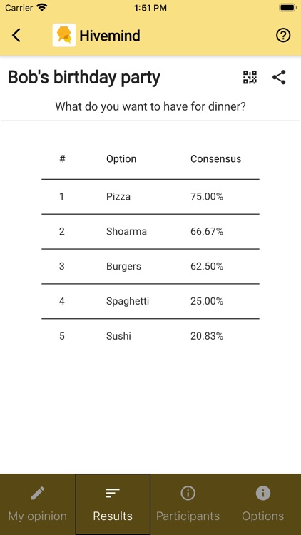 Hivemind Ranked Choice Voting screenshot-3