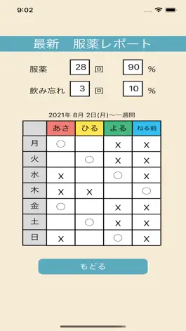 Game screenshot 服薬見守りアプリ hack