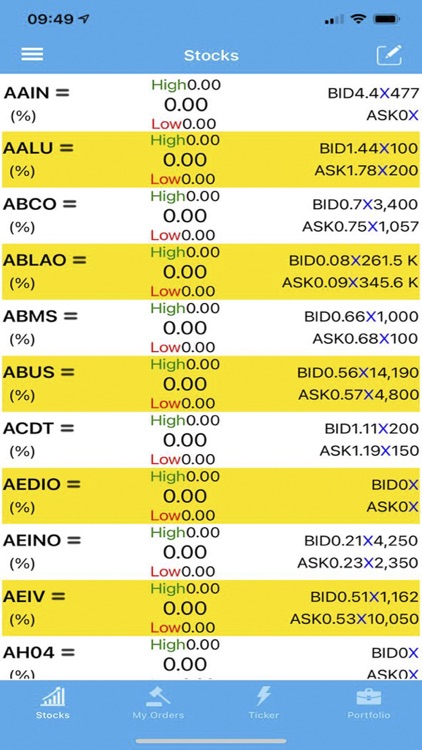 DeltaJo Trader