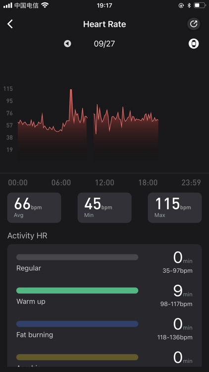 Zeroner(Zeroner health Pro) screenshot-3