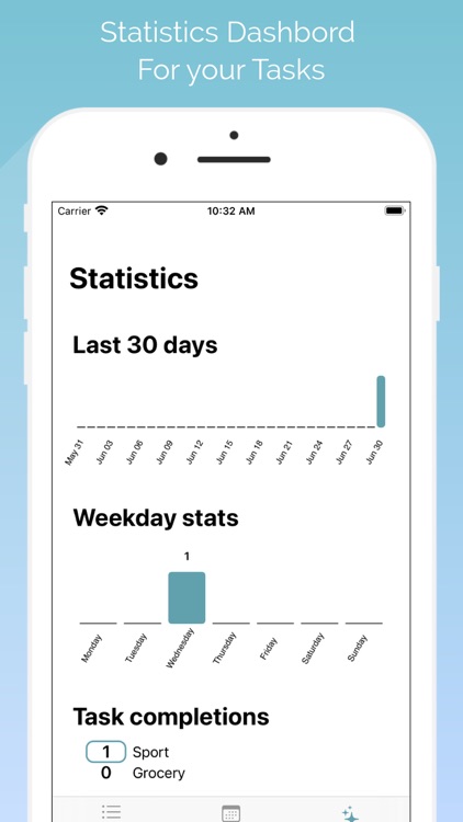 Keep Going App screenshot-4