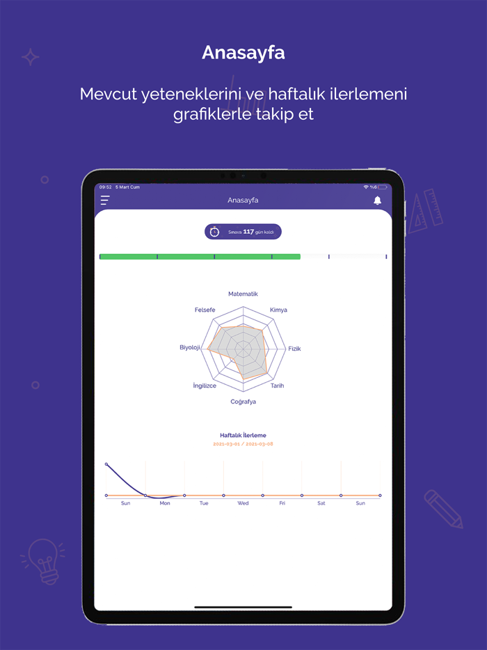 Planda - YKS, TYT, AYT