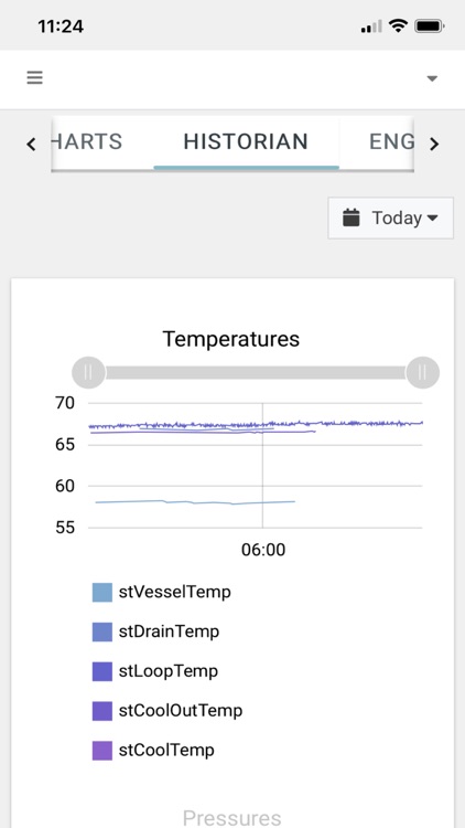 LBBC Dashboards screenshot-3