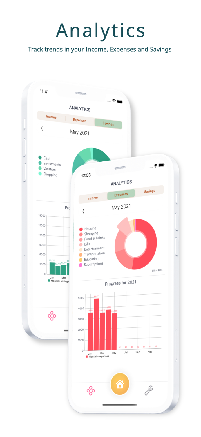 FInEx - Personal Budget