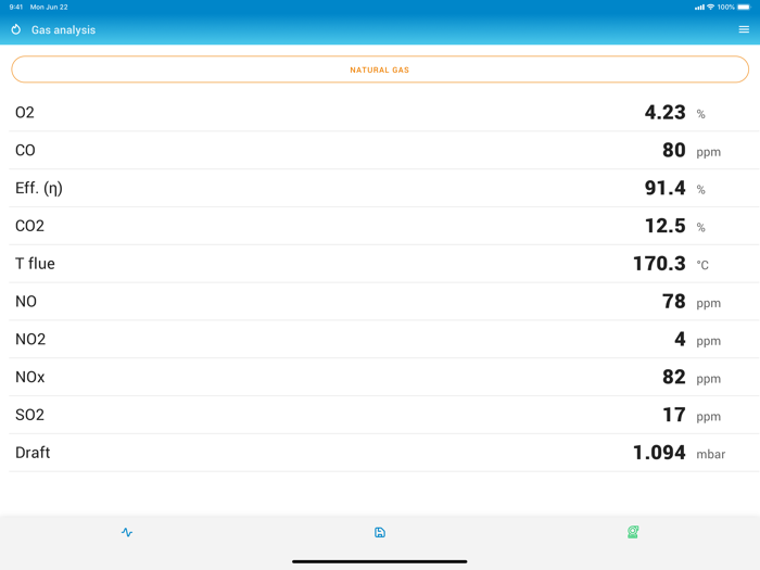 Sauermann Combustion