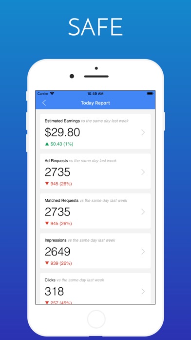 App for Admob Earnings Report screenshot 2