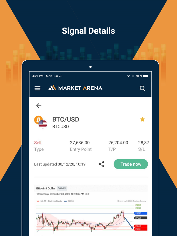 Market Arena Trading Signals
