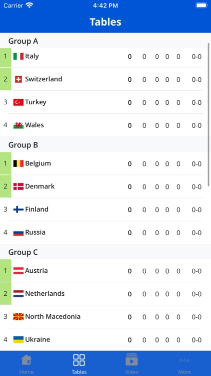 Euro Football App screenshot-4