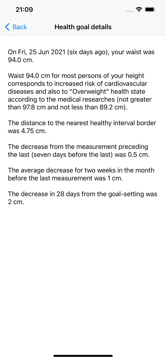 Fat OK Weight, Fat , Waist