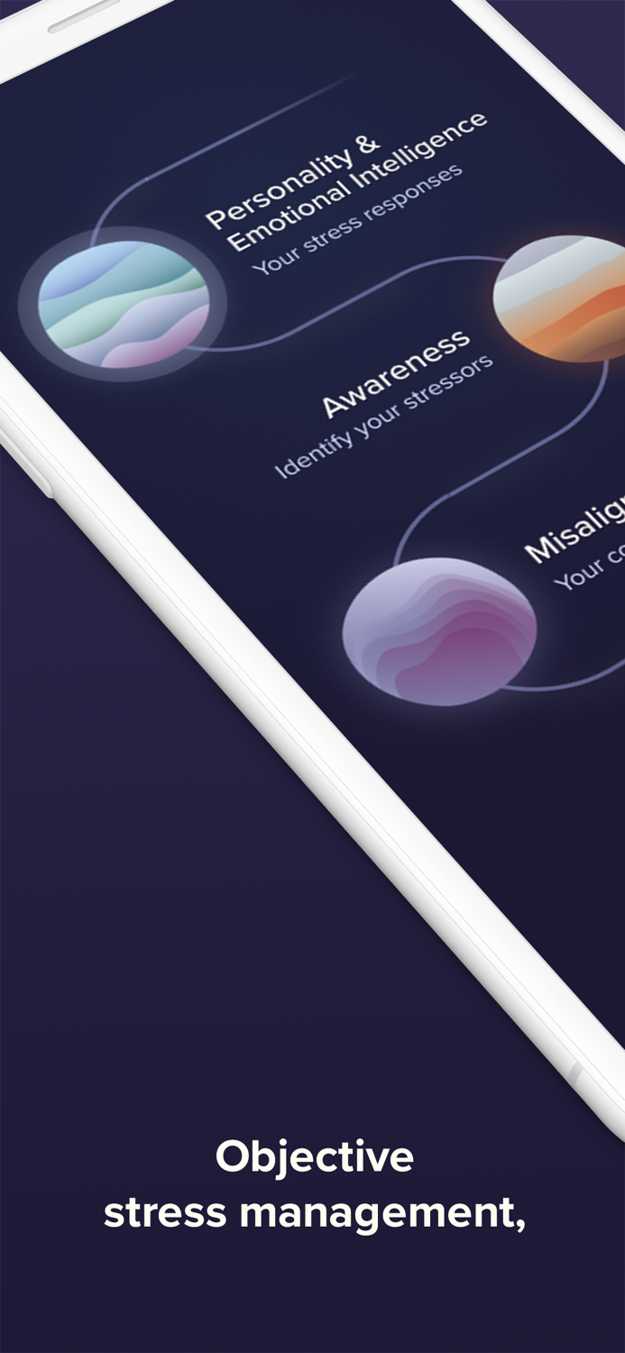 LUCA Stress Tracking