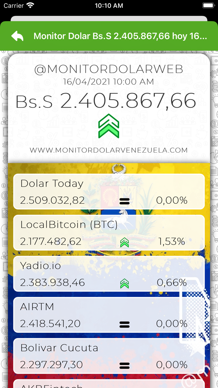 Monitor Dolar Web