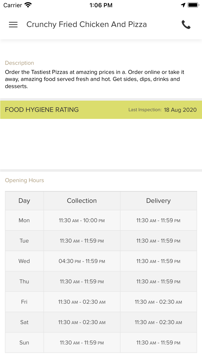 Crunchy Fried Chicken  Pizza