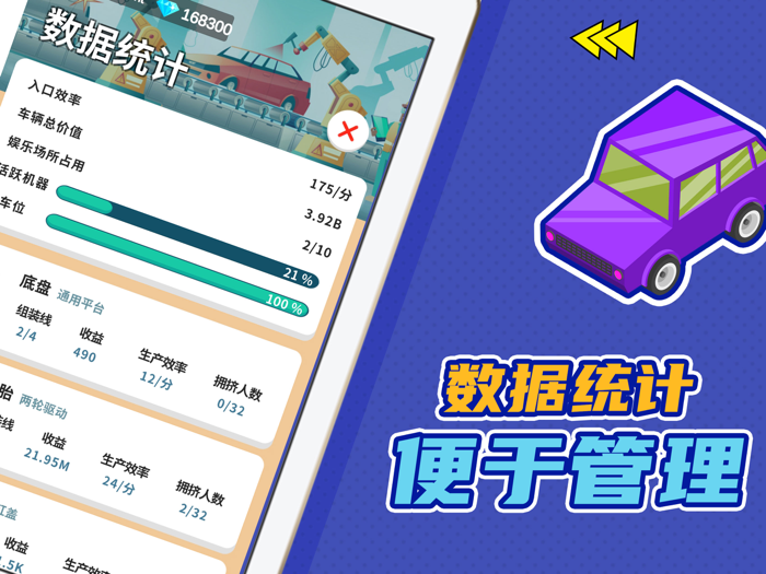 汽车工业大亨-经营汽车工厂