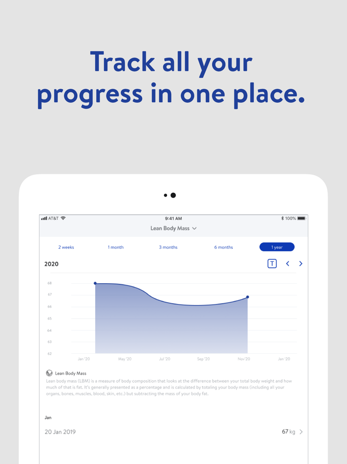 Divided Labs Fitness Coaching