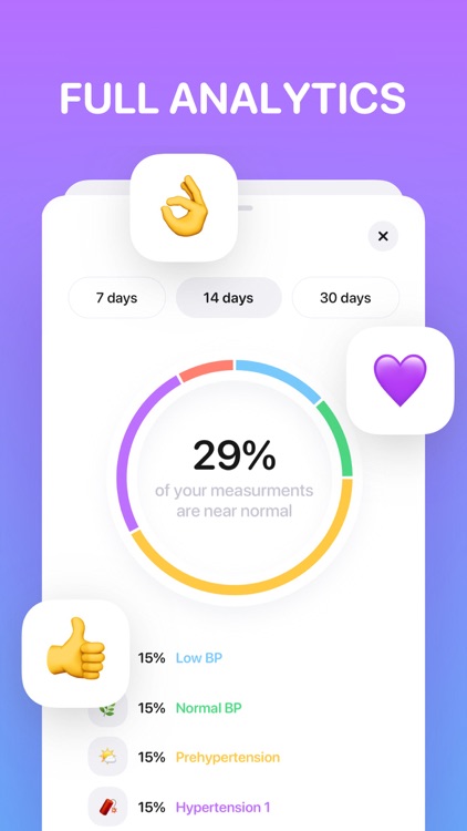 Blood pressure app+