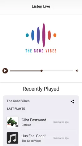Game screenshot The Good Vibes hack