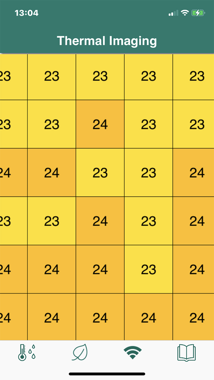 VPD Buddy - Grow Diary