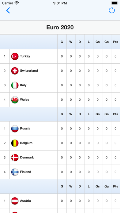 Euro Football Scores screenshot 3