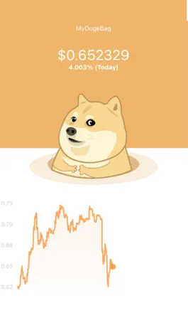 Game screenshot Dogebag: Dogecoin For All mod apk