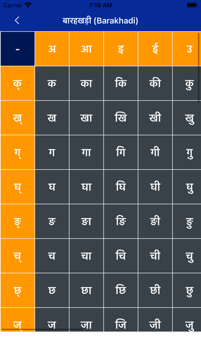 Write Nepali Alphabets screenshot 2