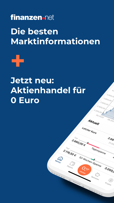 How to cancel & delete Börse & Aktien - finanzen.net from iphone & ipad 1