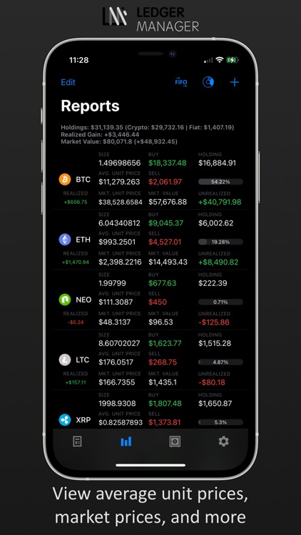 Ledger Manager