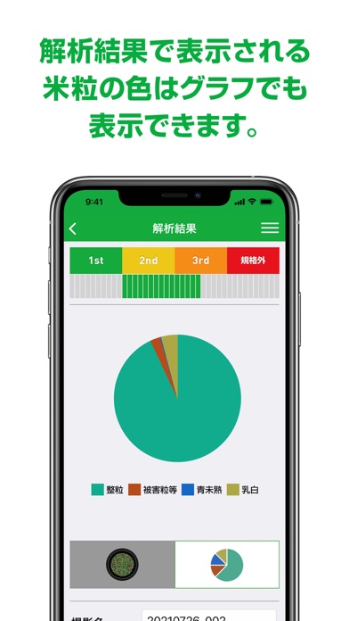 AI米粒等級解析 らいすのおすすめ画像5