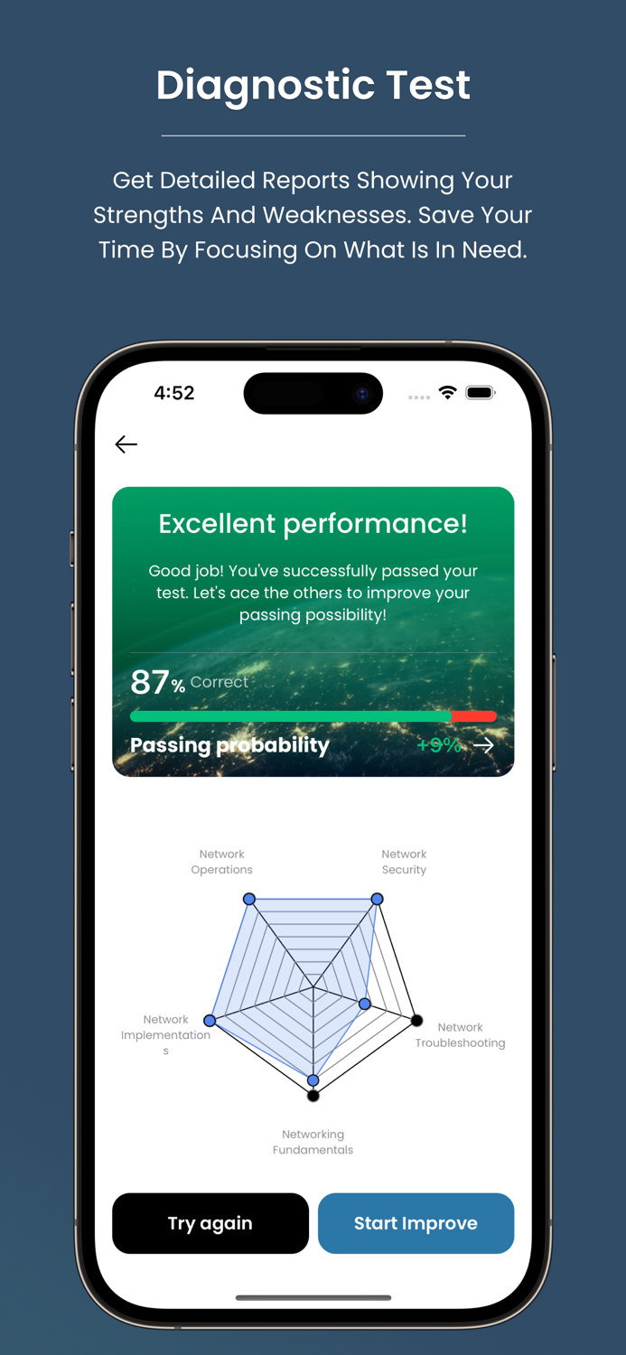 IT  Cybersecurity Exams Prep