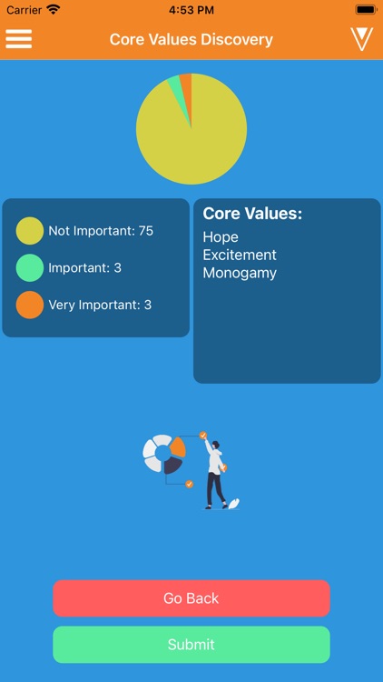 Core Values Exercise screenshot-4