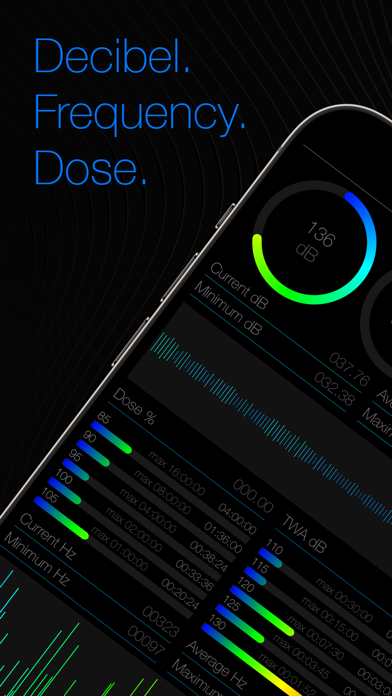 dbDOSE Decibel Sound Meter screenshot 1