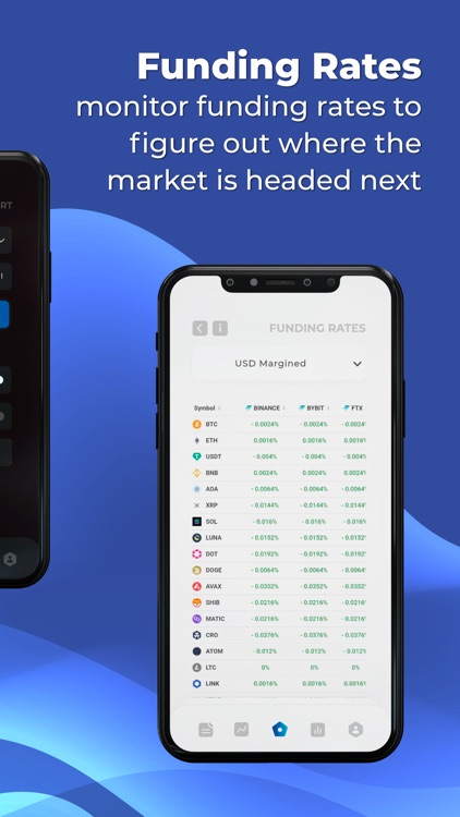 NewsCrypto App – Track Crypto screenshot-6