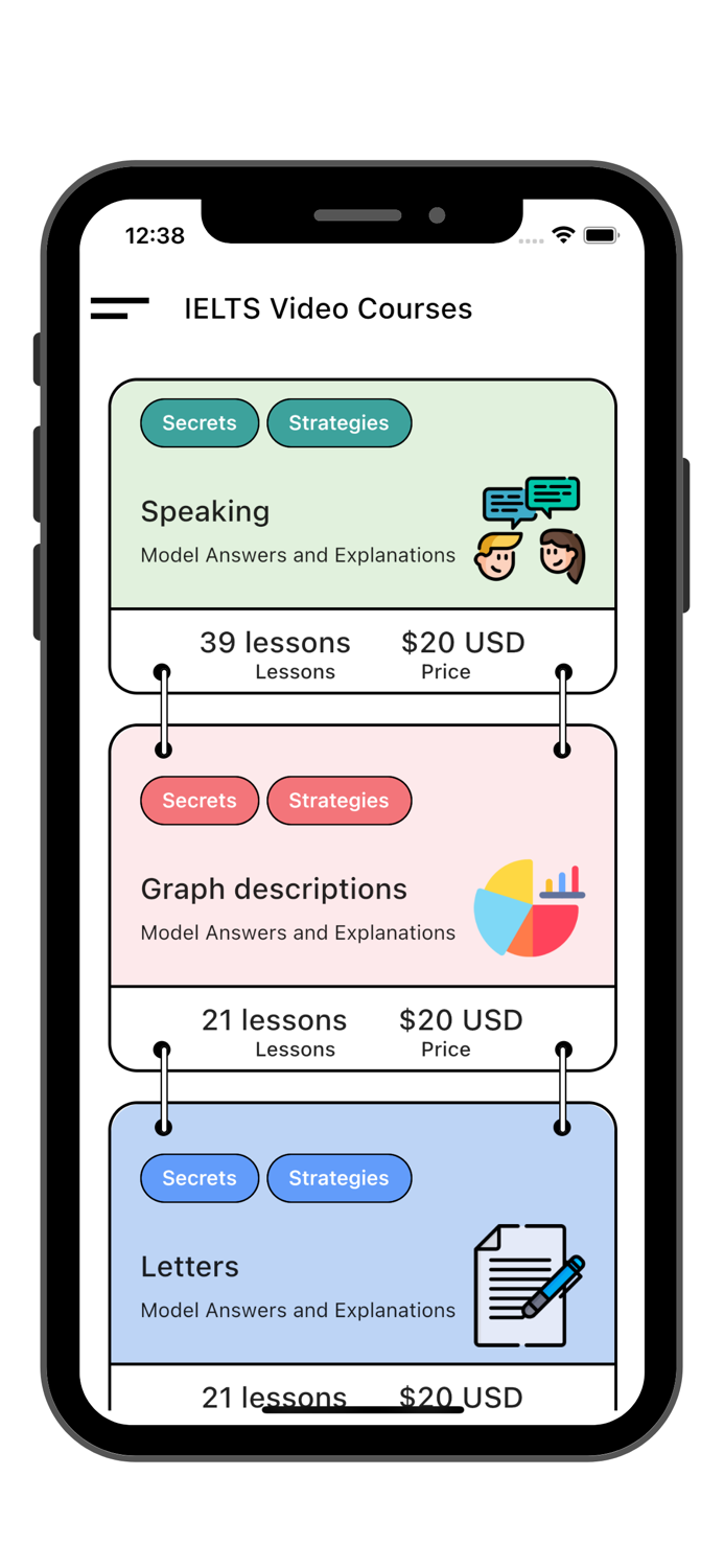 IELTS Speaking and Writing