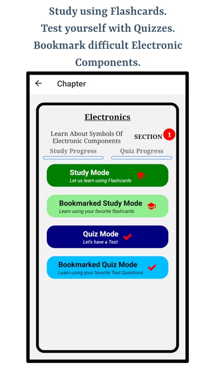 Learn About Electronics