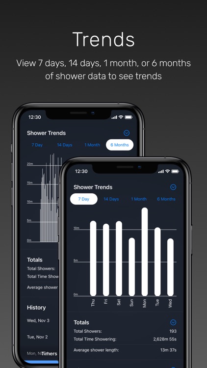 Shower Timer - Tracker screenshot-4
