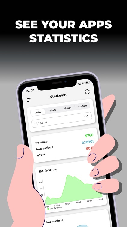 StatLovin | Analytics