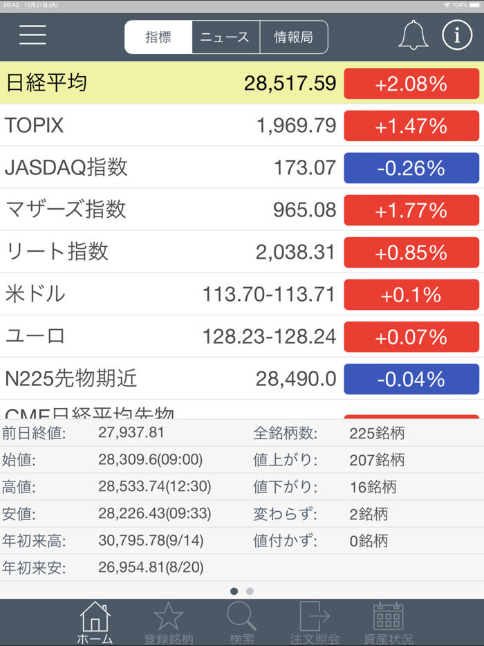 岡三カブスマホ