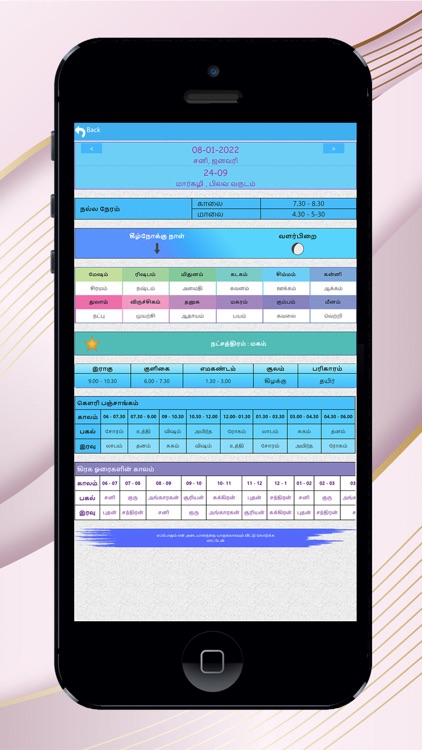 Angavai Tamil Calendar 2022