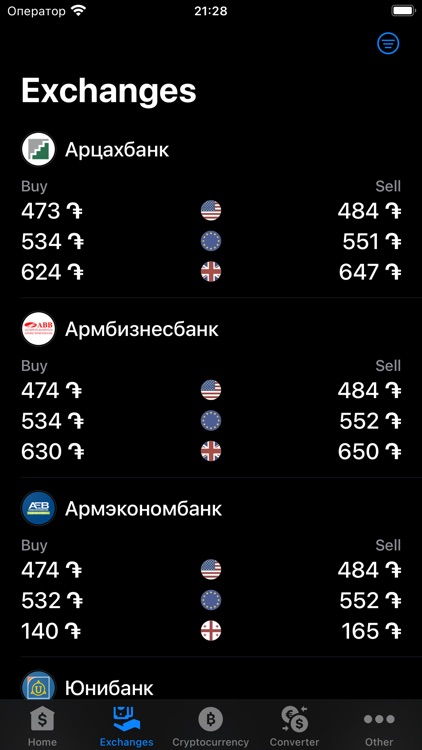 Exchange rates of Armenia